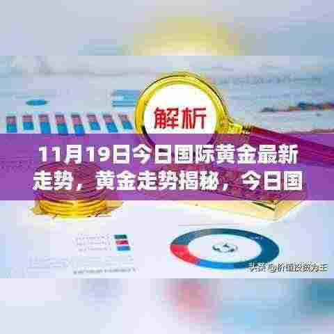 今日国际黄金最新动态及走势揭秘(1月19日版)