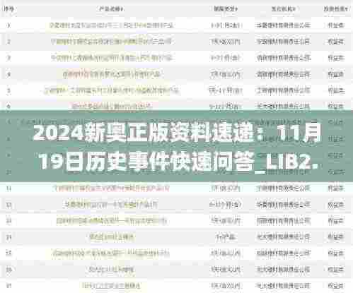 2024新奥正版资料速递：11月19日历史事件快速问答_LIB2.26.79测试版