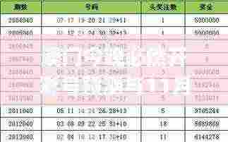 澳门今晚必然开彩号预测与11月19日历史回顾_SNI7.68.49触控版