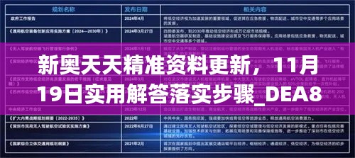 新奥天天精准资料更新,11月19日实用解答落实步骤_DEA8.64.72实用版
