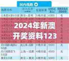 2024年新澳开奖资料123:11月19日理性分析与解答路径解析_HNM6.31.43工具版