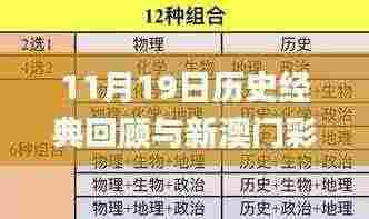 11月19日历史经典回顾与新澳门彩开奖资料解析_VLG6.66.80互动版