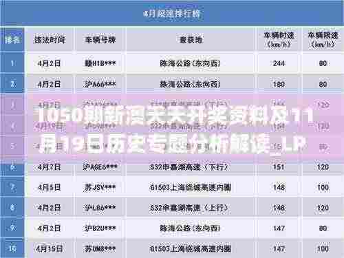 1050期新澳天天开奖资料及11月19日历史专题分析解读_LPR5.24.67长生境