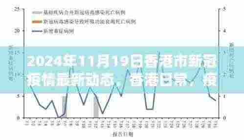香港新冠疫情最新动态,疫情下的温馨时光与友情纽带(2024年11月19日)