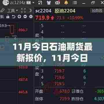 11月石油期货最新报价及市场走势分析,多元观点与个人立场探讨