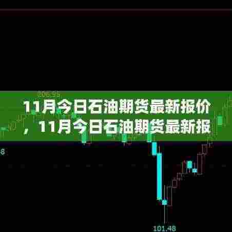 11月石油期货最新报价及市场走势分析,多元观点与个人立场探讨