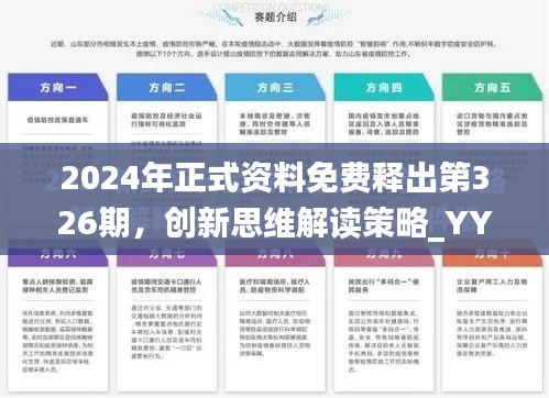 2024年正式资料免费释出第326期,创新思维解读策略_YYJ6.37.71限量版