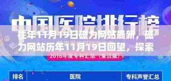 磁力网站历年11月19日回望,背景、重大事件与深远影响探索