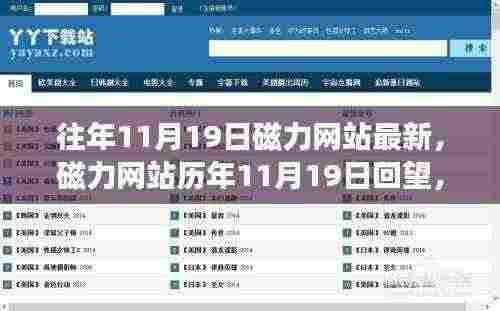 磁力网站历年11月19日回望,背景、重大事件与深远影响探索