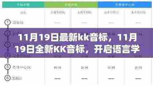 全新KK音标来袭,开启语言学习自信之旅