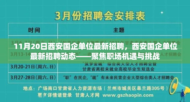 11月20日西安国企单位招聘动态,聚焦职场机遇与挑战