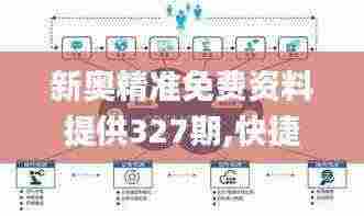 新奥精准免费资料提供327期,快捷解决方案分析_JRN1.77.87本地版