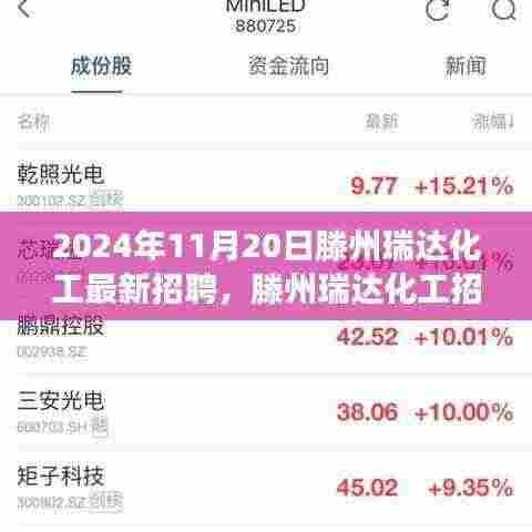 滕州瑞达化工最新招聘趋势下的职场机遇与挑战分析(XXXX年)