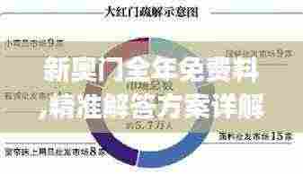 新奥门全年免费料,精准解答方案详解_EID92.145性能版