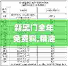 新奥门全年免费料,精准解答方案详解_EID92.145性能版