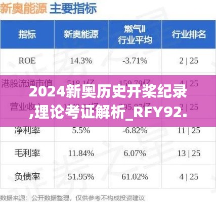 2024新奥历史开桨纪录,理论考证解析_RFY92.796设计师版