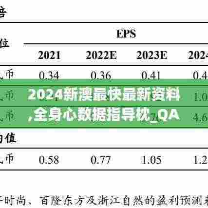 2024新澳最快最新资料,全身心数据指导枕_QAT92.832珍藏版