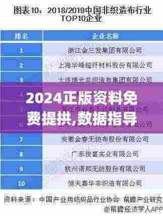2024正版资料免费提拱,数据指导策略规划_QUN92.527生态版