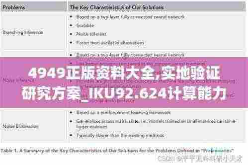 4949正版资料大全,实地验证研究方案_IKU92.624计算能力版