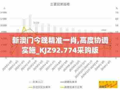 开源节流 第7页