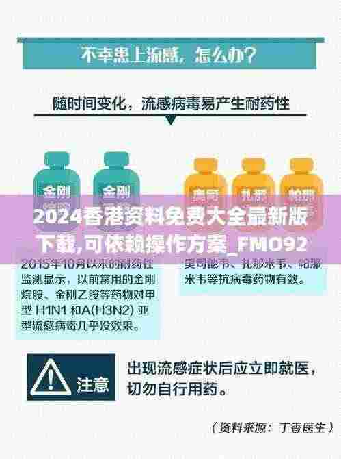 2024香港资料免费大全最新版下载,可依赖操作方案_FMO92.237SE版