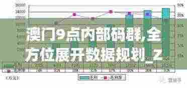 澳门9点内部码群,全方位展开数据规划_ZAI92.864温馨版