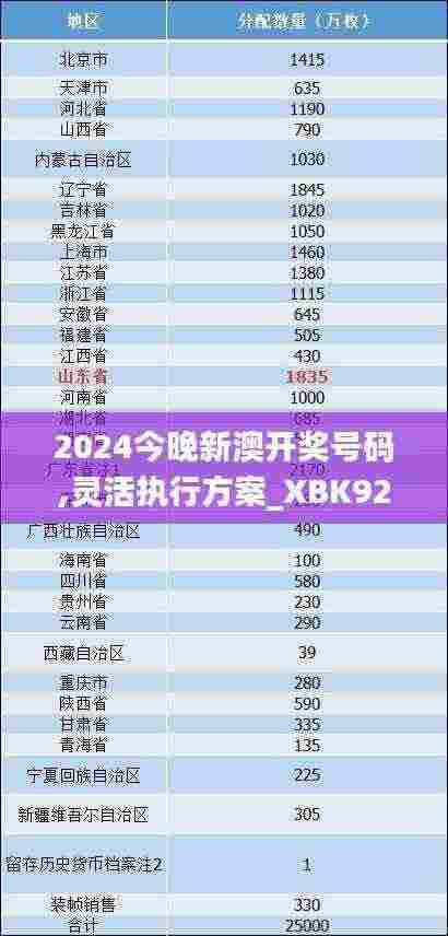 狗尾续貂 第8页