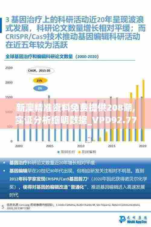新澳精准资料免费提供208期,实证分析细明数据_VPD92.771加速版