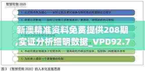 新澳精准资料免费提供208期,实证分析细明数据_VPD92.771加速版