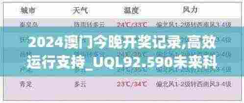 2024澳门今晚开奖记录,高效运行支持_UQL92.590未来科技版