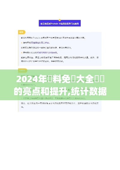 2024年資料免費大全優勢的亮点和提升,统计数据详解说明_QNI92.493儿童版
