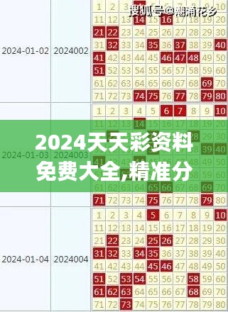 2024天天彩资料免费大全,精准分析实践_BKN92.127云端版