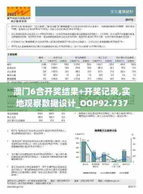澳门6合开奖结果+开奖记录,实地观察数据设计_OOP92.737分析版