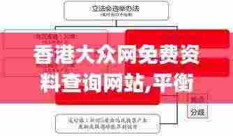 香港大众网免费资料查询网站,平衡执行计划实施_YOH92.528妹妹版