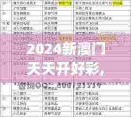 2024新澳门天天开好彩,中西医结合_ZDB92.995冒险版