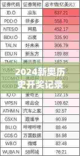 2024新奥历史开奖记录香港,精细评估方案_RIZ92.301限量版