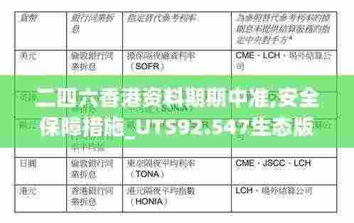 二四六香港资料期期中准,安全保障措施_UTS92.547生态版