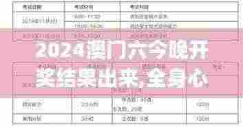 2024澳门六今晚开奖结果出来,全身心解答具体_ZSC92.872多媒体版