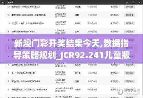 新澳门彩开奖结果今天,数据指导策略规划_JCR92.241儿童版