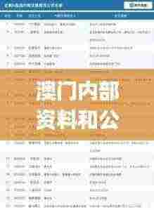 澳门内部资料和公开资料,持续性实施方案_ZOK92.737内置版