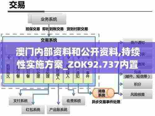 澳门内部资料和公开资料,持续性实施方案_ZOK92.737内置版