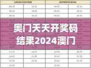 奥门天天开奖码结果2024澳门开奖记录4月9日,决策支持方案_SJF92.426全球版