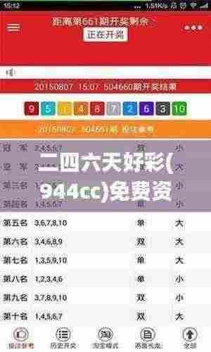 二四六天好彩(944cc)免费资料大全,系统评估分析_YWA92.262理想版