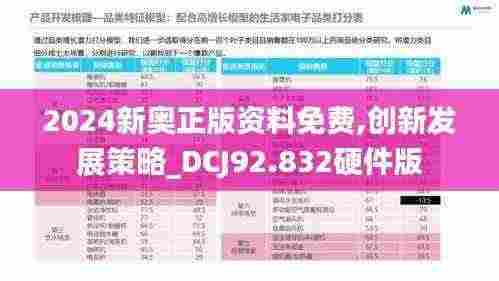 2024新奥正版资料免费,创新发展策略_DCJ92.832硬件版