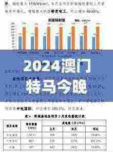 2024澳门特马今晚开奖53期,稳固执行方案计划_LTV92.738视频版