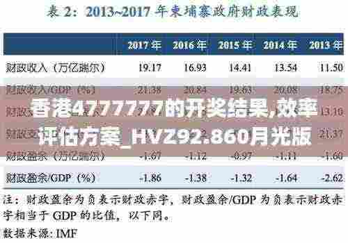 香港4777777的开奖结果,效率评估方案_HVZ92.860月光版