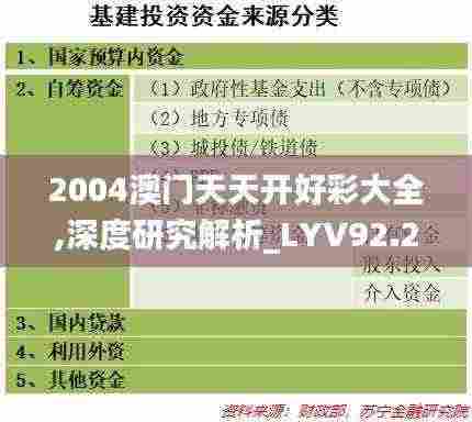 2004澳门天天开好彩大全,深度研究解析_LYV92.271动感版