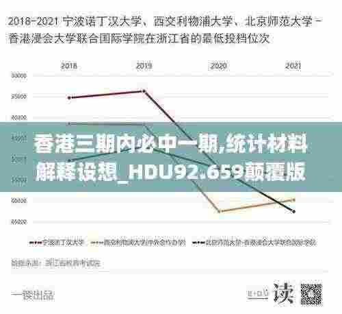 香港三期内必中一期,统计材料解释设想_HDU92.659颠覆版