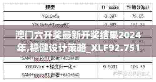 澳门六开奖最新开奖结果2024年,稳健设计策略_XLF92.751美学版