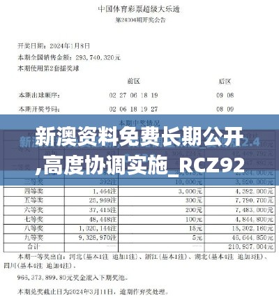 新澳资料免费长期公开,高度协调实施_RCZ92.792L版